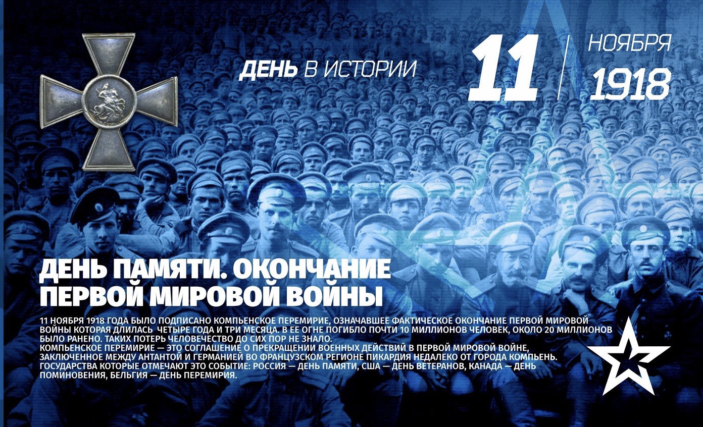 Памятные даты военной истории России. Окончание Первой мировой войны (1918 год)