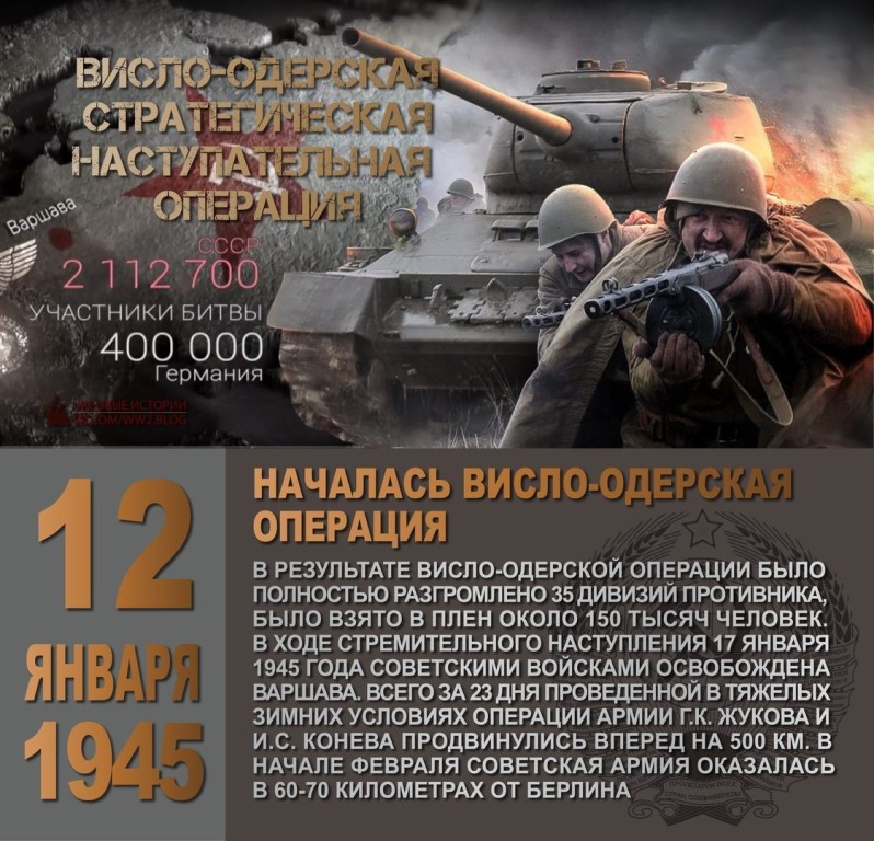 Памятные даты военной истории России. Висло-Одерская операция