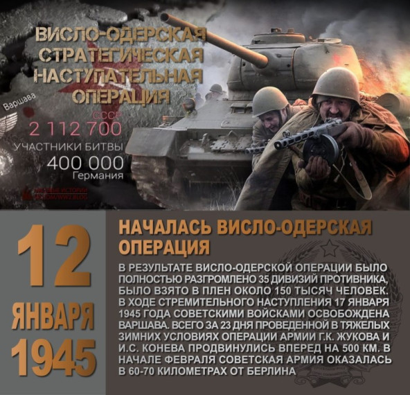 Памятные даты военной истории России. Висло-Одерская операция.